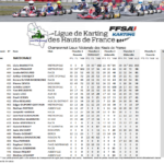 Nationale-2023-150x150 Championnat de Ligue de Karting des Hauts de France 2023 journée 4 Abbeville (80)